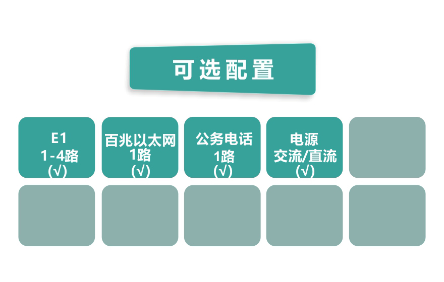 飞畅科技-4E1 PDH光端机(机架式75欧姆)