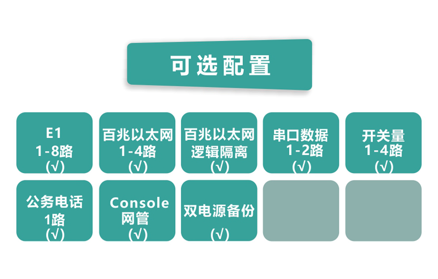 飞畅科技-8E1+4ETH PDH光端机