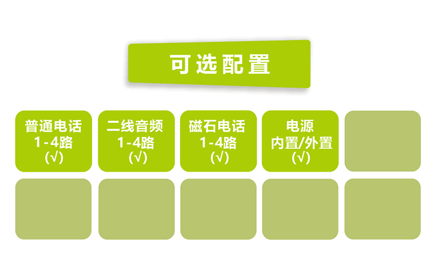 飞畅科技-内置电源1-4路电话光端机